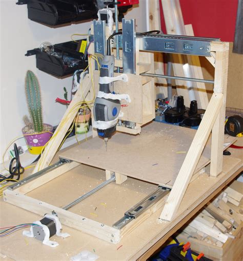 EasyCnc .